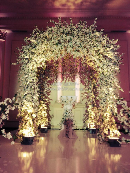 WEDDINGS / go to section…