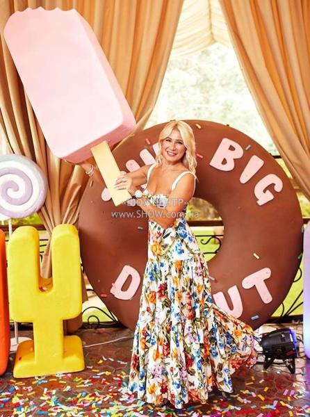 BIRTHDAYS / CLASSIC EVENTS / PARTIES / go to section…